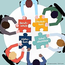 Beratungsstelle BMAF, Grafik: macrovector, 123rf.com